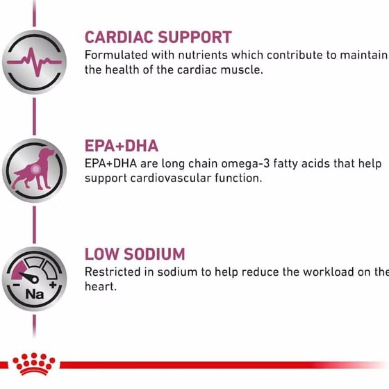 رویال کنین کاردیاک