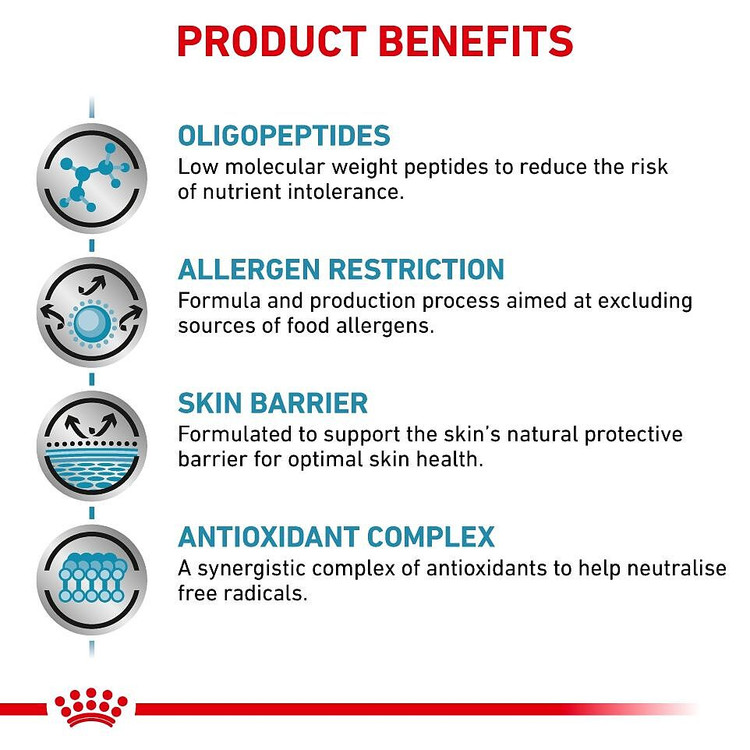 غذا خشک درمانی رویال کنین برای آلرژی